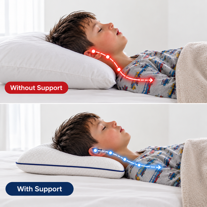 Renaya™ Kids Posture Pillow