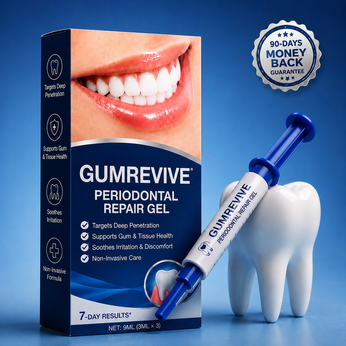 Periodontal Repair Gel